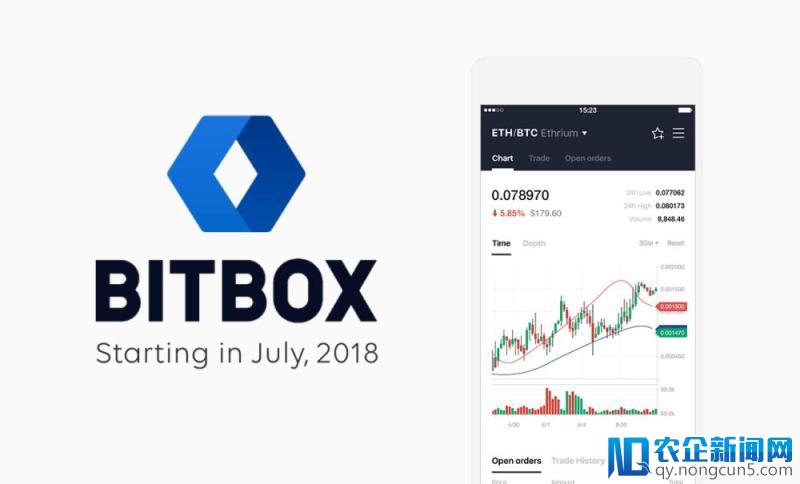 Line计划在七月推出加密货币交易所BITBOX，费率仅为0.1%