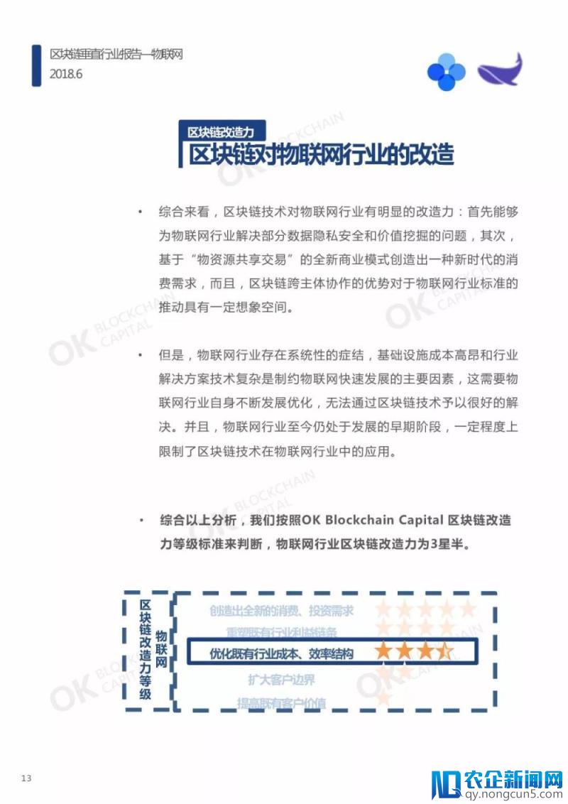 区块链垂直行业报告—物联网（报告全文）