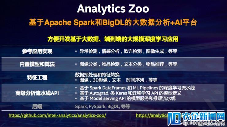 英特尔戴金权：详解全新大数据分析+AI平台Analytics Zoo