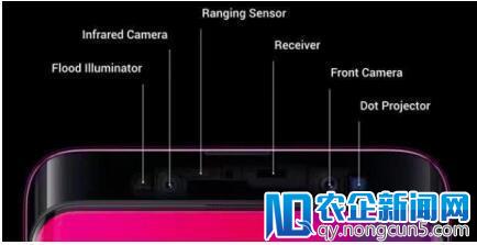 OPPO Find X 采用Face++方案实现安卓3D人脸支付