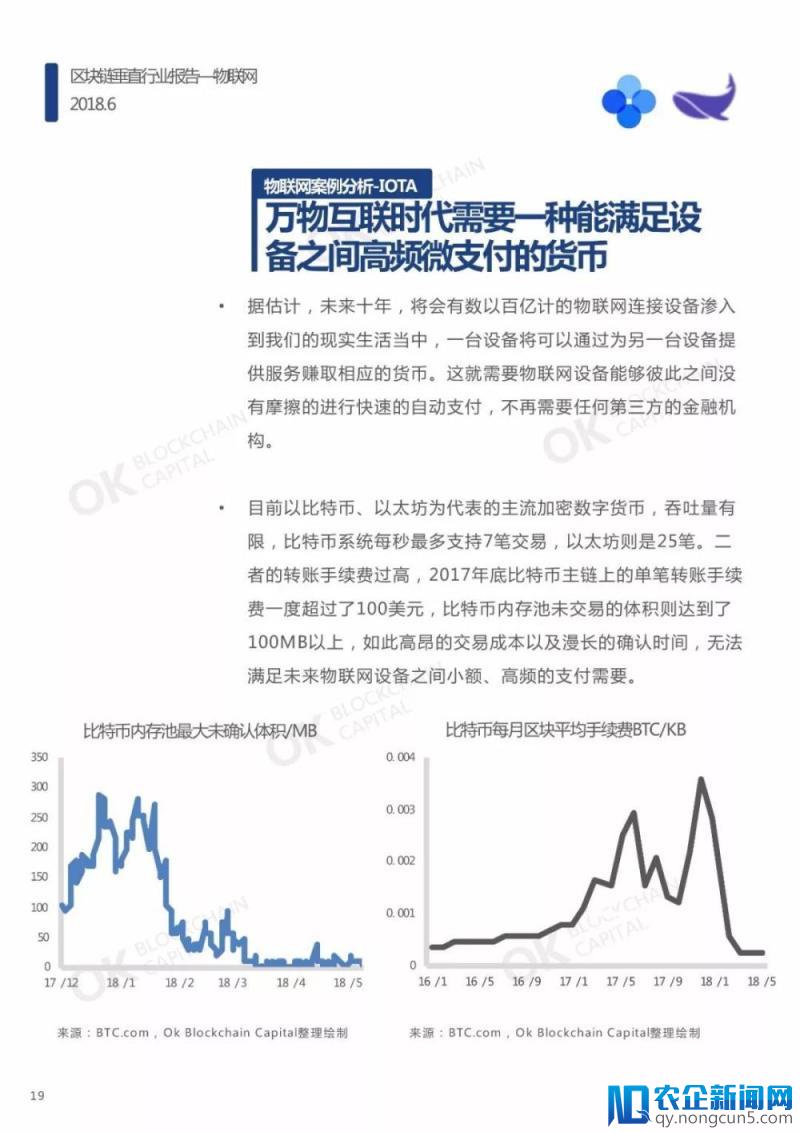 区块链垂直行业报告—物联网（报告全文）