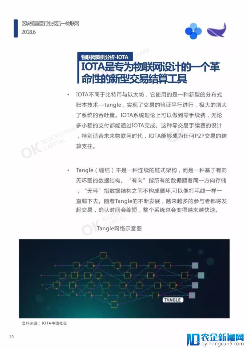 区块链垂直行业报告—物联网（报告全文）