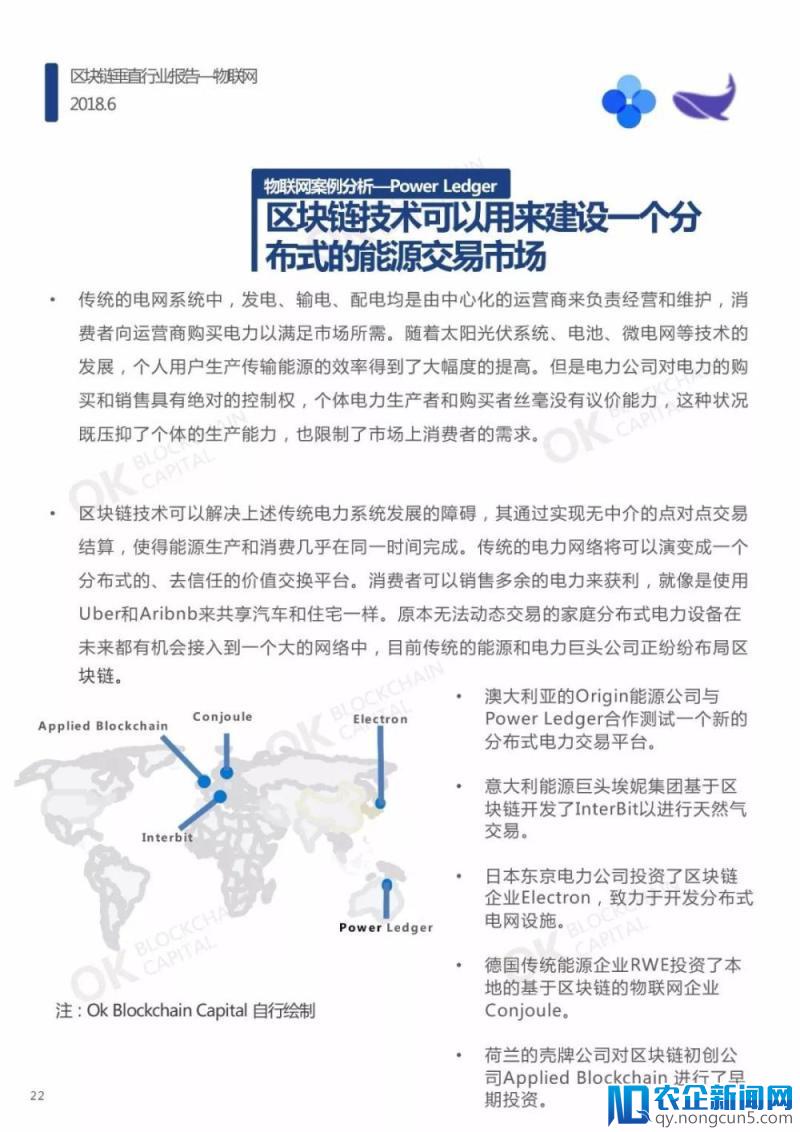 区块链垂直行业报告—物联网（报告全文）