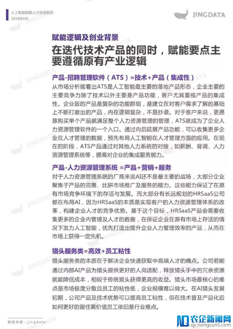 人工智能赋能人力资源报告（全文）