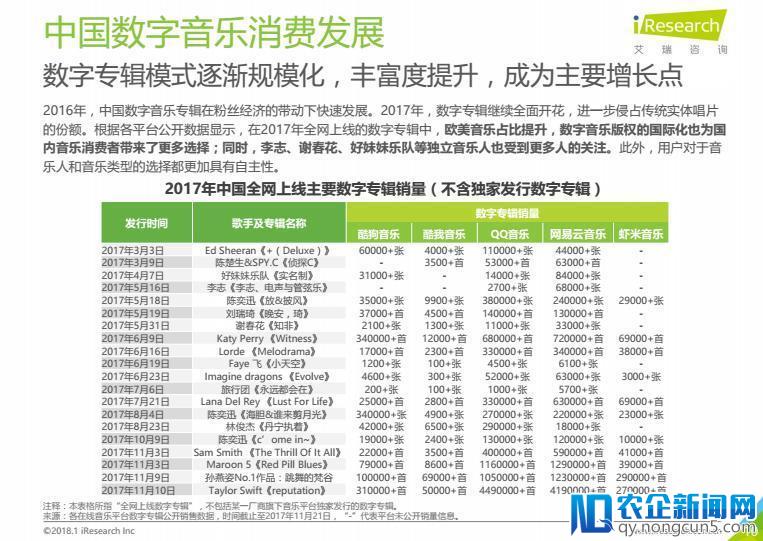 从酒吧、城市转向云端，这一代独立音乐人的成长轨迹正在改变