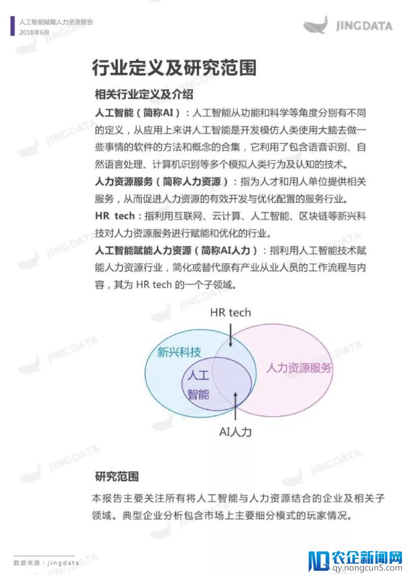 人工智能赋能人力资源报告（全文）