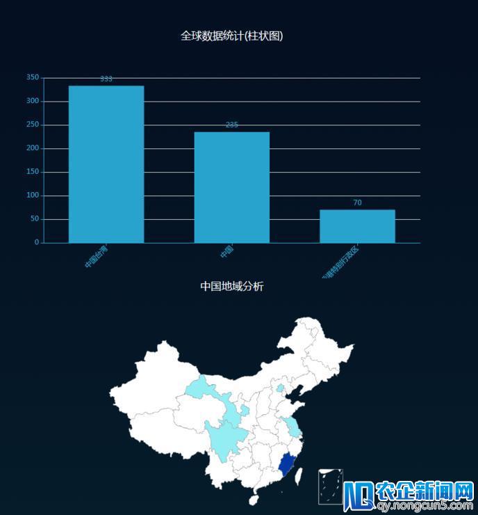 Axis 大量摄像头现连环漏洞，黑客：你的隐私是我的