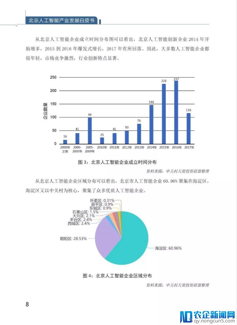 《北京人工智能产业发展白皮书（2018年》发布