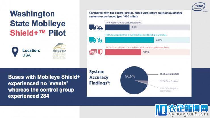 Mobileye 中国区总监 Boaz Sacks：Mobileye 如何做 ADAS、众包地图与 Shield+ 丨CCF-GAIR 2018