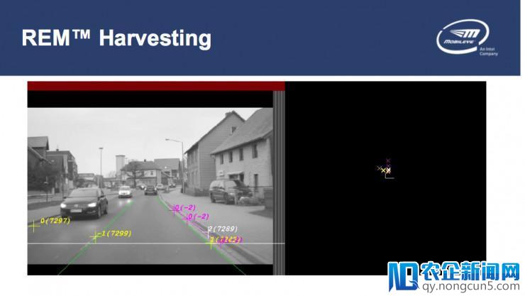 Mobileye 中国区总监 Boaz Sacks：Mobileye 如何做 ADAS、众包地图与 Shield+ 丨CCF-GAIR 2018