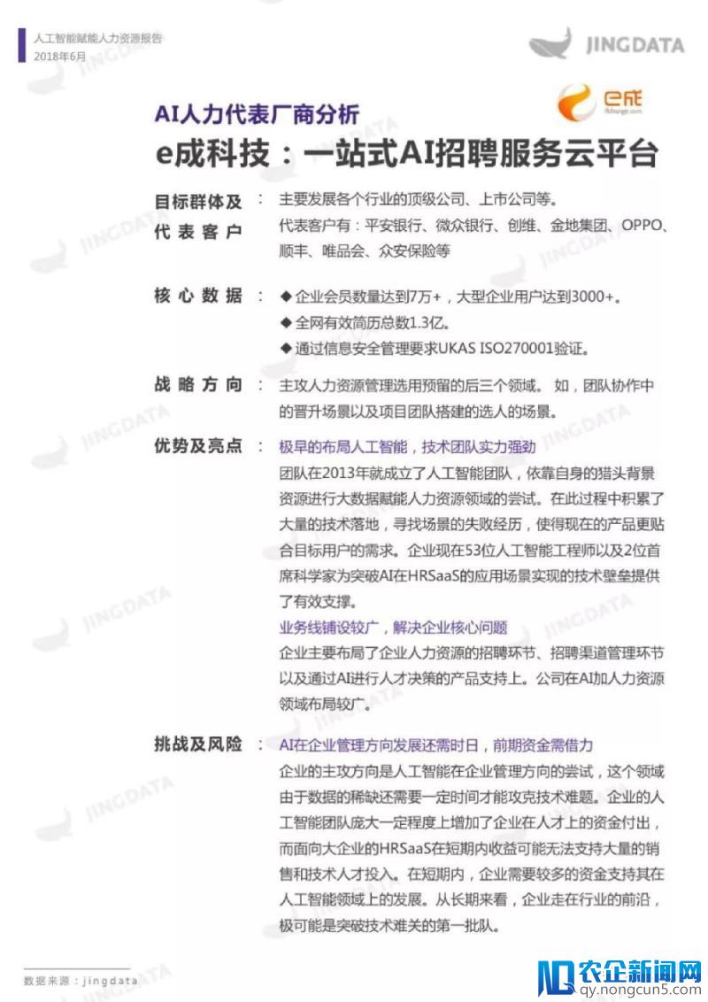 人工智能赋能人力资源报告（全文）