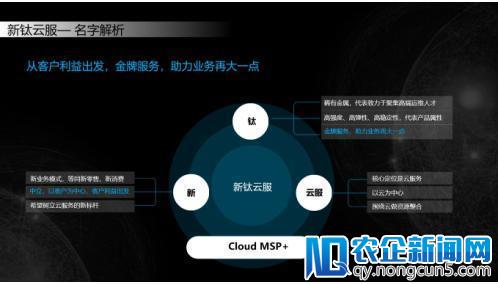 新钛云服，打造最专业的Cloud MSP+，做企业业务和云之间的桥梁！