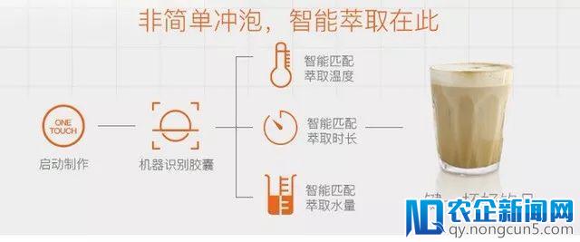 小黄人又搞事情？不过这次可能会拯救你的懒癌 | 钛空智慧星球推荐