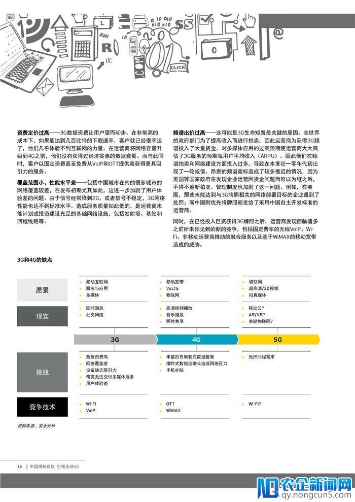 我国引领全球5G的关键举措有哪些？这个报告说清楚了（附全文）