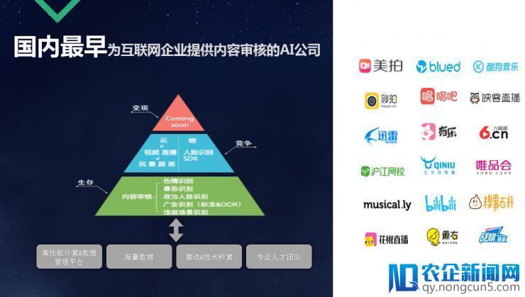 图普科技 CEO 李明强：如何用图像识别云服务，建立商业闭环 丨CCF-GAIR 2018