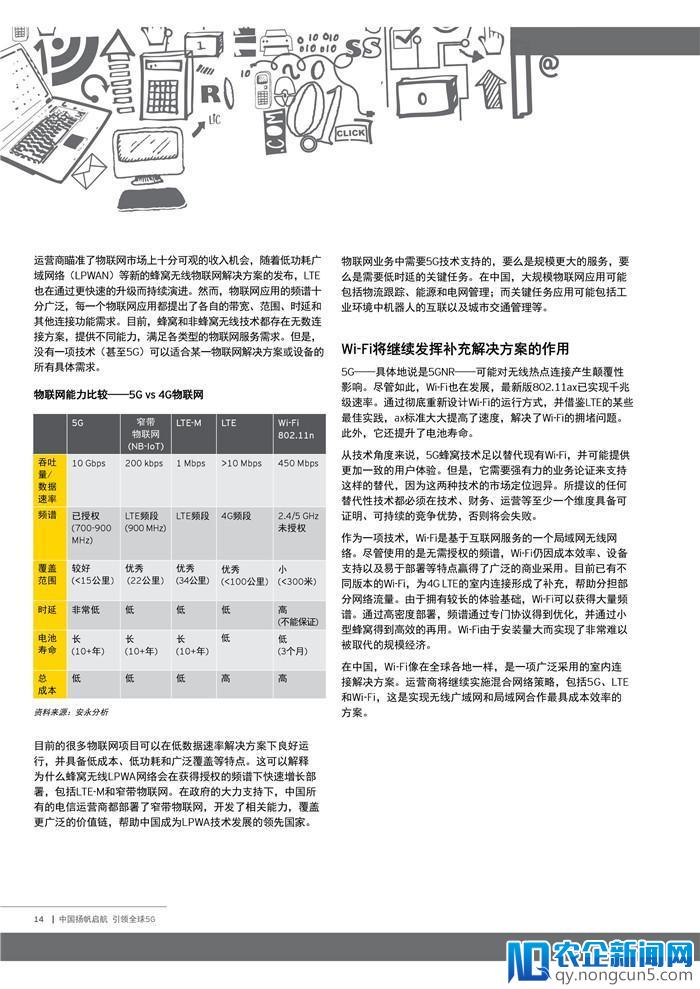 我国引领全球5G的关键举措有哪些？这个报告说清楚了（附全文）