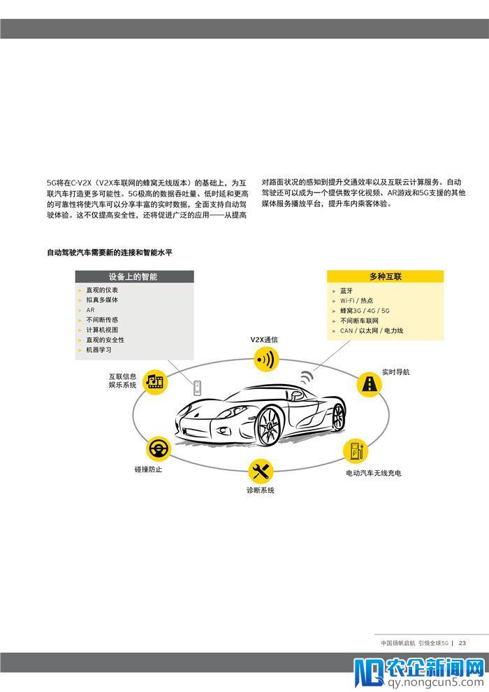 我国引领全球5G的关键举措有哪些？这个报告说清楚了（附全文）