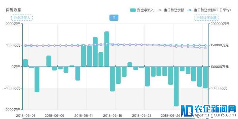 内忧内乱！爱钱帮张培峰疑似出售股份套