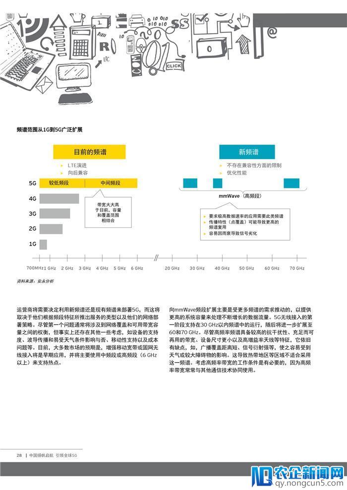 我国引领全球5G的关键举措有哪些？这个报告说清楚了（附全文）