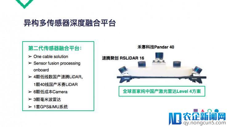 Roadstar.ai 佟显乔：打造中国特色的自动驾驶解决方案，做未来的出行服务商