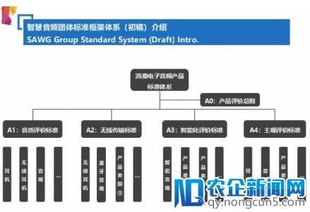 中国电子学会消费电子分会“智慧音频应用与趋势研讨会”在京顺利召开