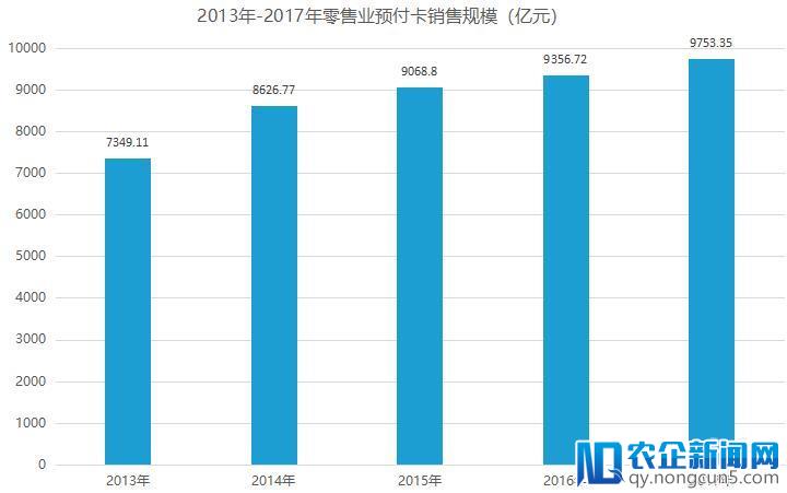 深度专访丨万集卡CEO刘轶波：我如何在夹缝中找到定位