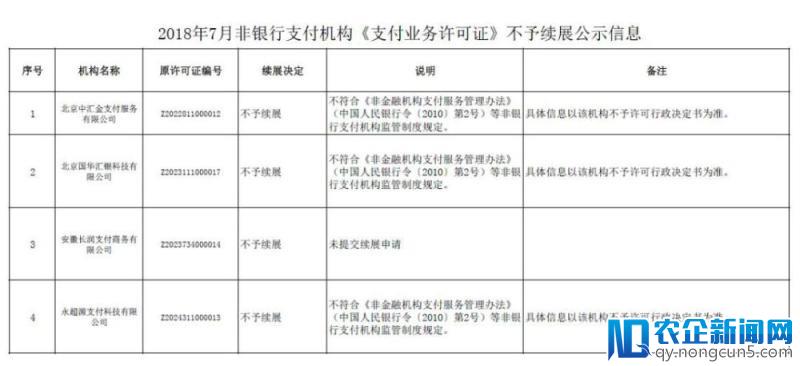 疼爱！一张领取牌照20亿，又登记了5张