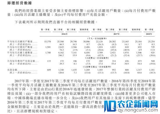 映客3年急上市，奉佑生将直面这3大新难