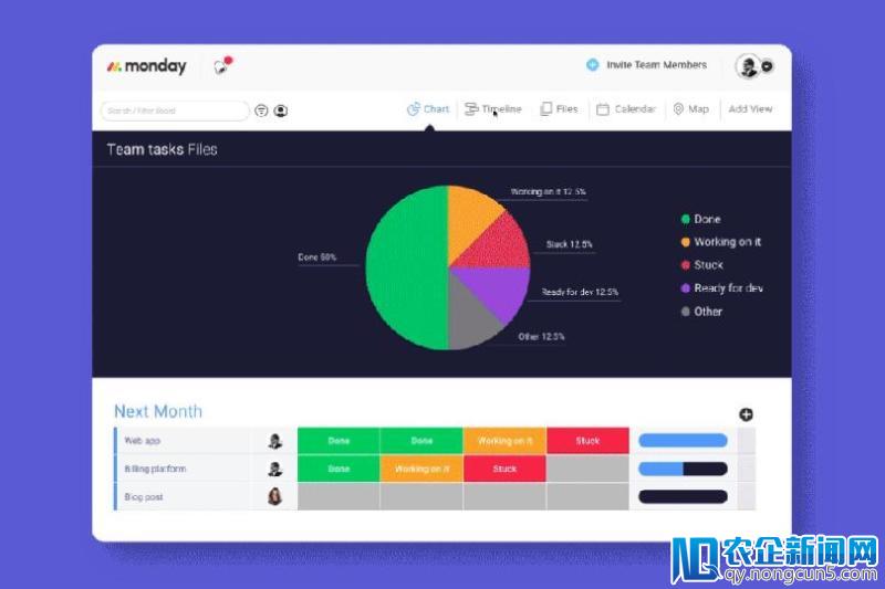 构建“下一代”团队协作工具，Monday.com获5000万美元C轮融资