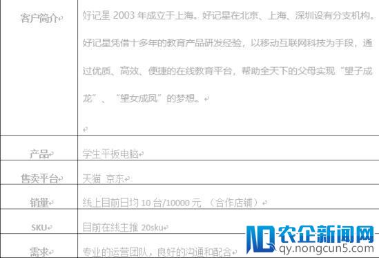 案例 | 好记星通过思路网与上海一休合作成功