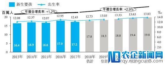 宝宝树一纸招股书面前的母婴垂直电商生