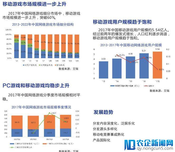 《中国互联网发展报告2018》发布（精华版全文）