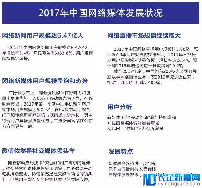 《中国互联网发展报告2018》发布（精华版全文）