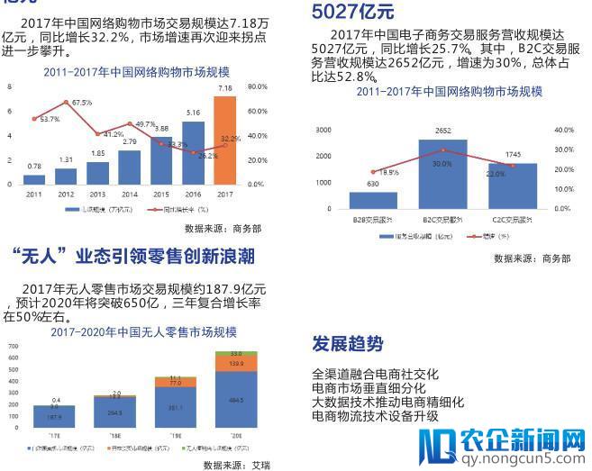 《中国互联网发展报告2018》发布（精华版全文）