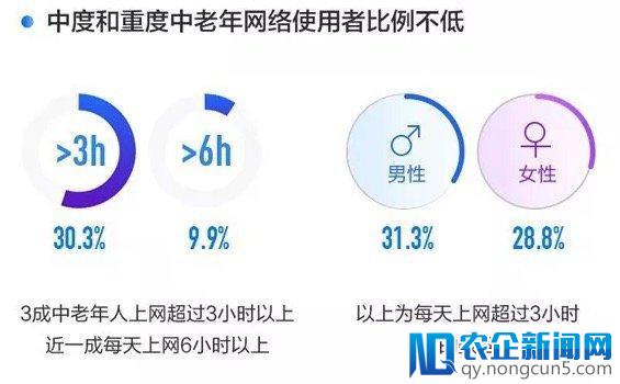 网络诈骗在推陈出新，渠道下沉至中老年人