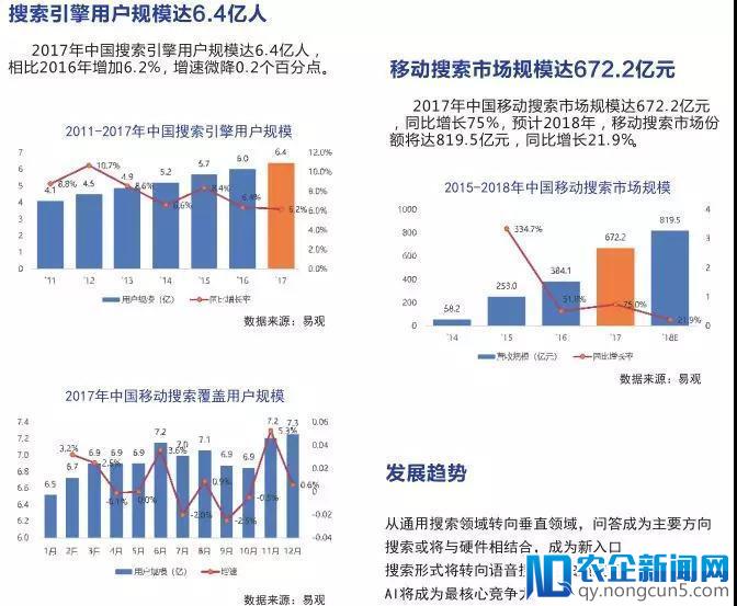 《中国互联网发展报告2018》发布（精华版全文）