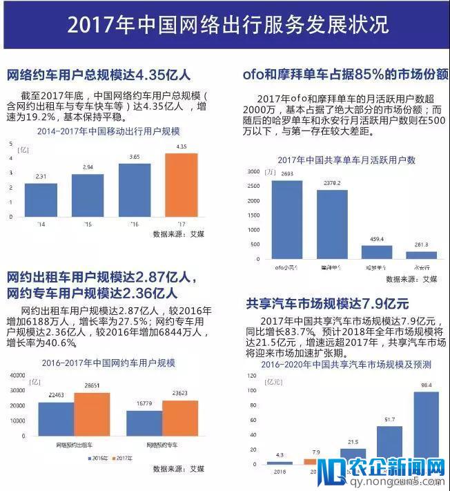 《中国互联网发展报告2018》发布（精华版全文）