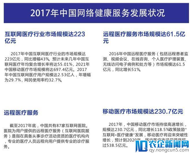 《中国互联网发展报告2018》发布（精华版全文）