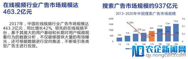 《中国互联网发展报告2018》发布（精华版全文）