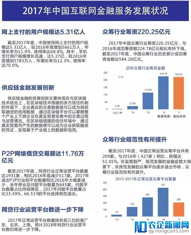 《中国互联网发展报告2018》发布（精华版全文）