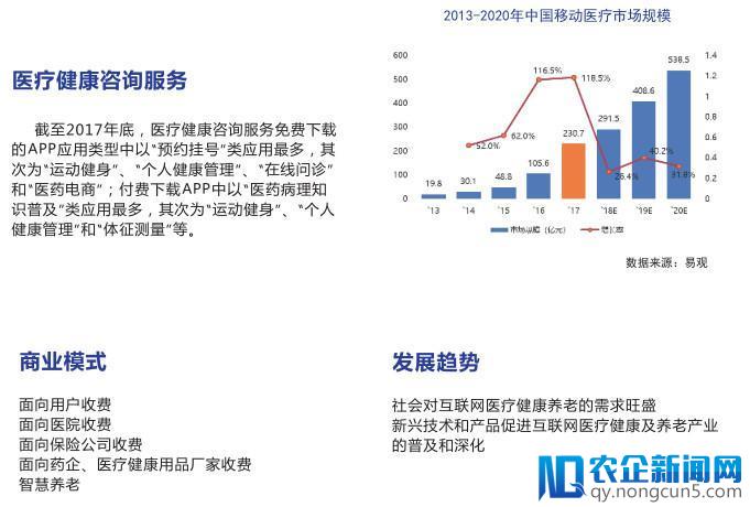 《中国互联网发展报告2018》发布（精华版全文）