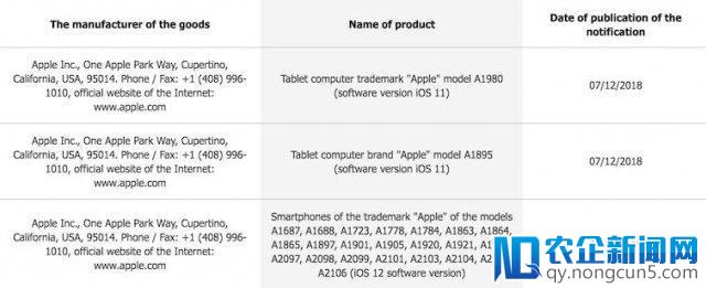 今年会有几款：苹果又注册两款新 iPad 型号