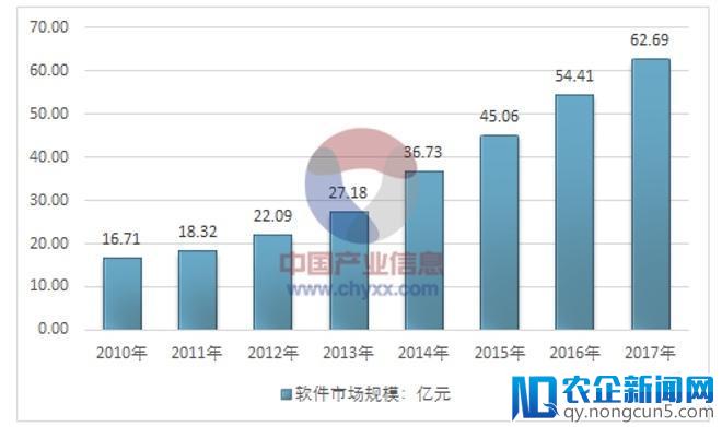 从五大智慧医疗发展路径，看“以病人为中心”的医疗管理理念