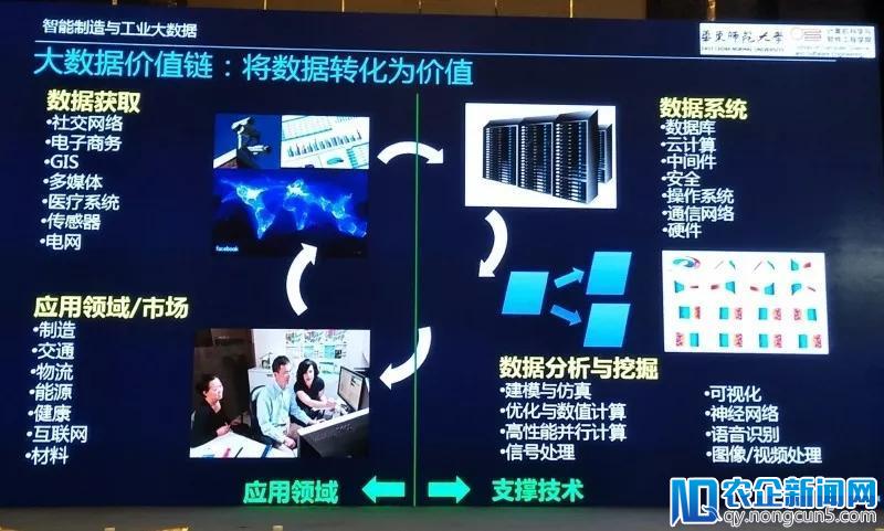 何积丰院士谈智能制造：机器人只可能是我们人的助手，不会把饭碗炒掉