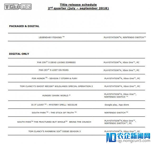 育碧 2019 财年 Q1 财报公布 表现良好增长势头强劲