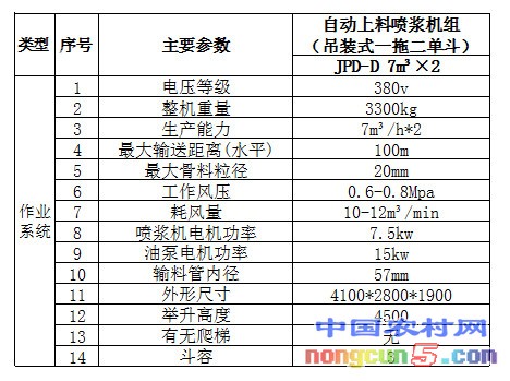 吊裝 一拖二單斗 (4)