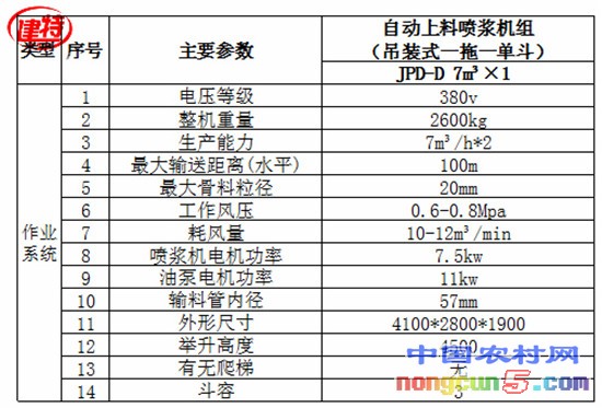 吊裝3方 (2)