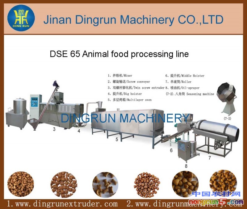 DSE65寵物飼料生產(chǎn)線