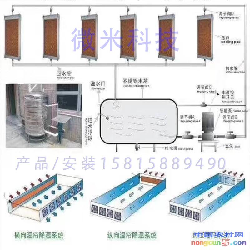 原理示意圖