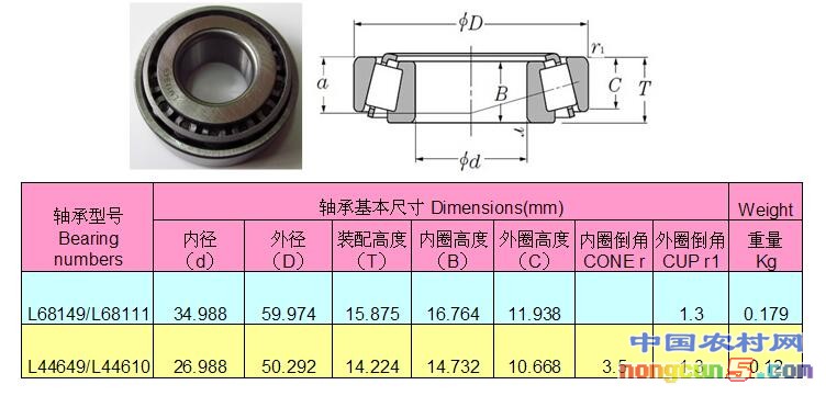 L44649 L68149-11結(jié)構(gòu)數(shù)據(jù)圖